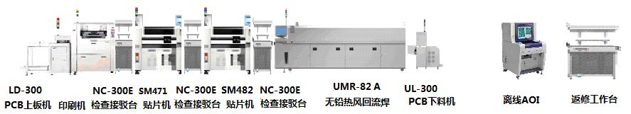 全自动高速贴片生产线解决方案