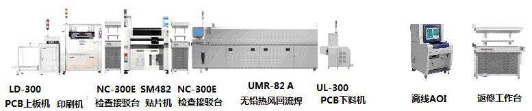 全自动多功能贴片生产线解决方案