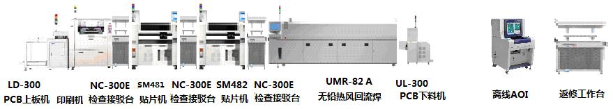 全自动中高速多功能贴片生产线解决方案
