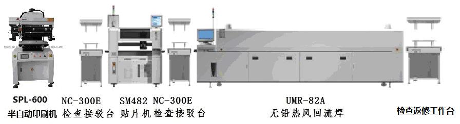 一般产品生产线解决方案-上海集适自动化科技企业